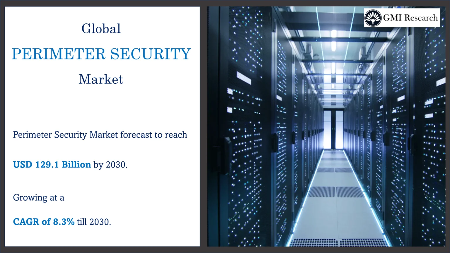 Perimeter Security Market