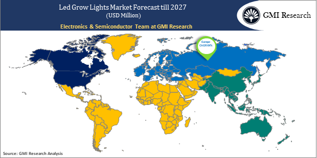 Led-Grow-Lights-Market-regional