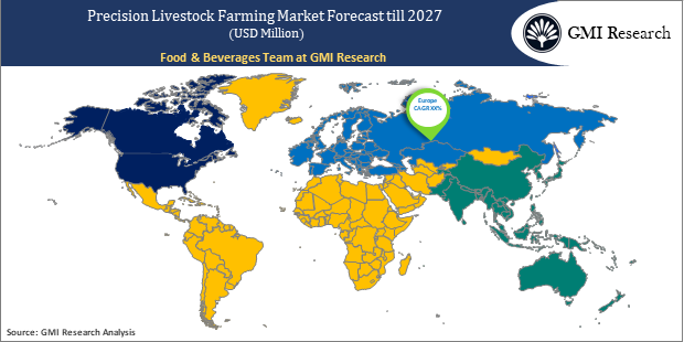Precision Livestock Farming Market Regional