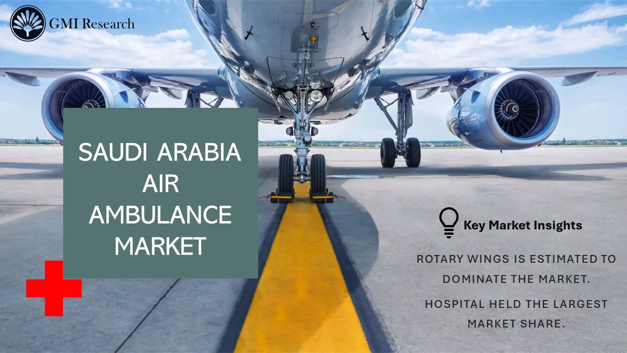 Saudi Arabia Air Ambulance Market