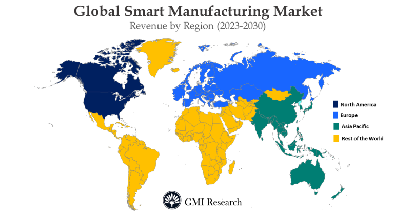 Smart Manufacturing Market Size, Share & Growth Report, 2030