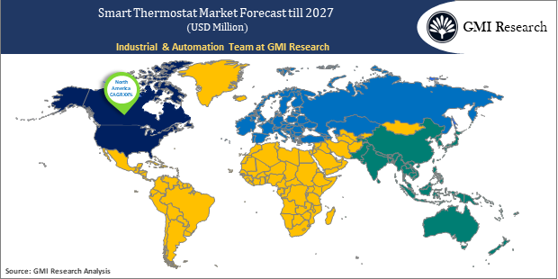 Smart Thermostat Market Size, Industry Analysis, Share & forecast 2027