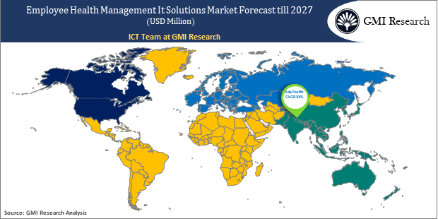 Employee Health Management IT Solutions Market regional
