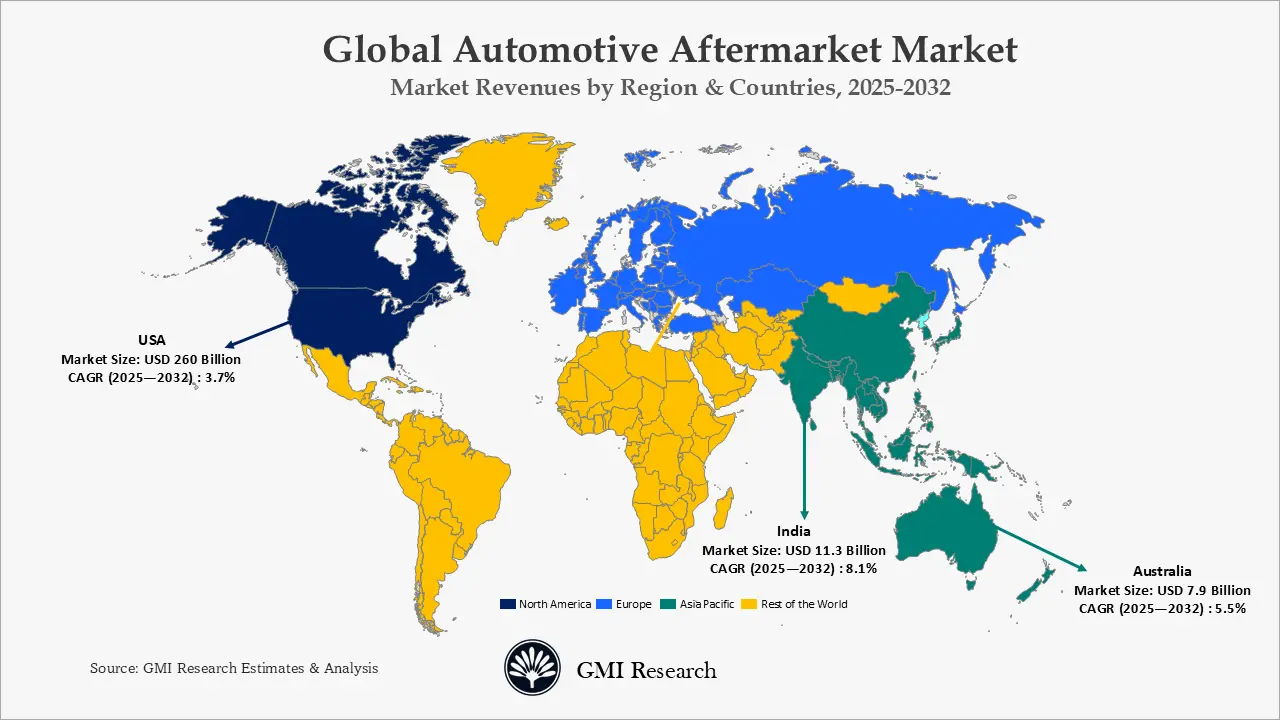 Global Automotive Aftermarket Market, Market Revenues by Region & Countries, 2025-2032