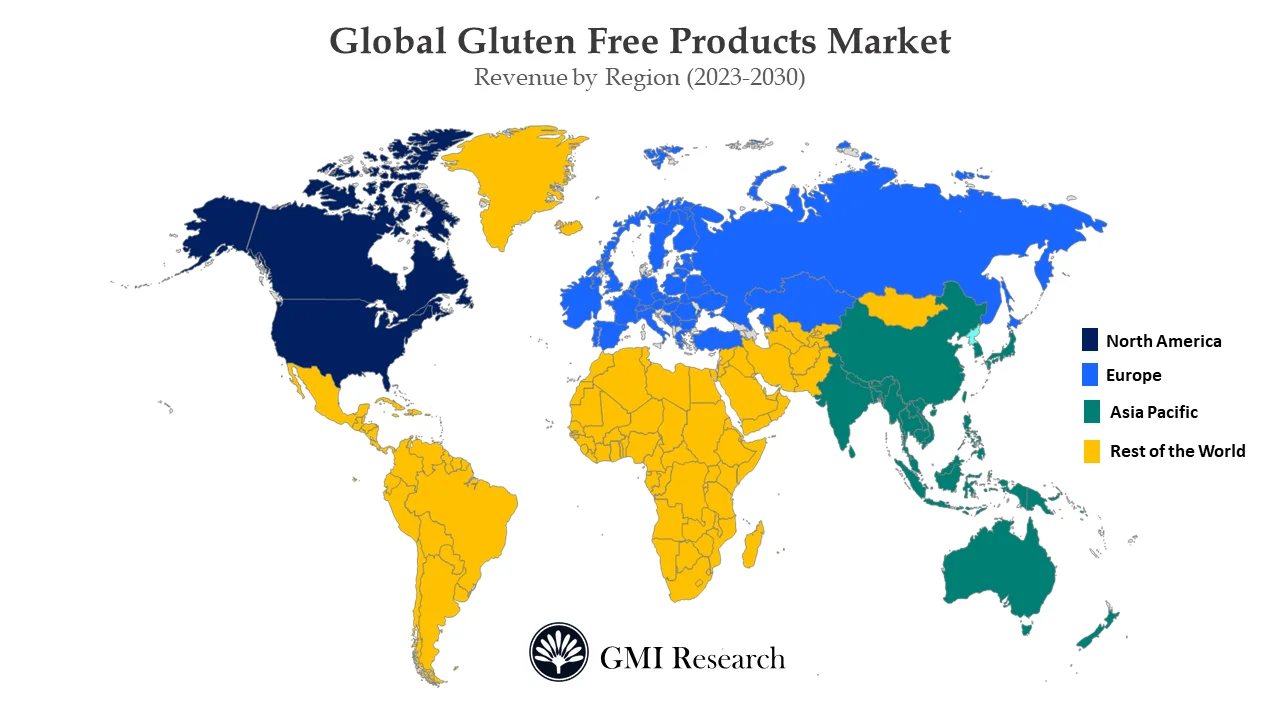 Gluten-Free Products Market