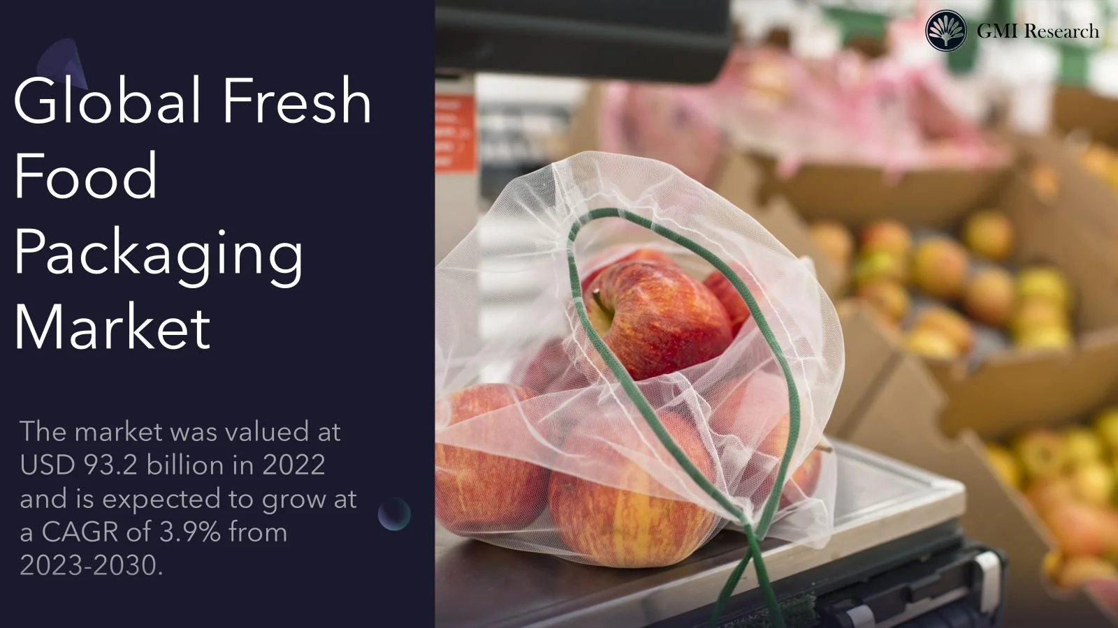 Fresh Food Packaging Market