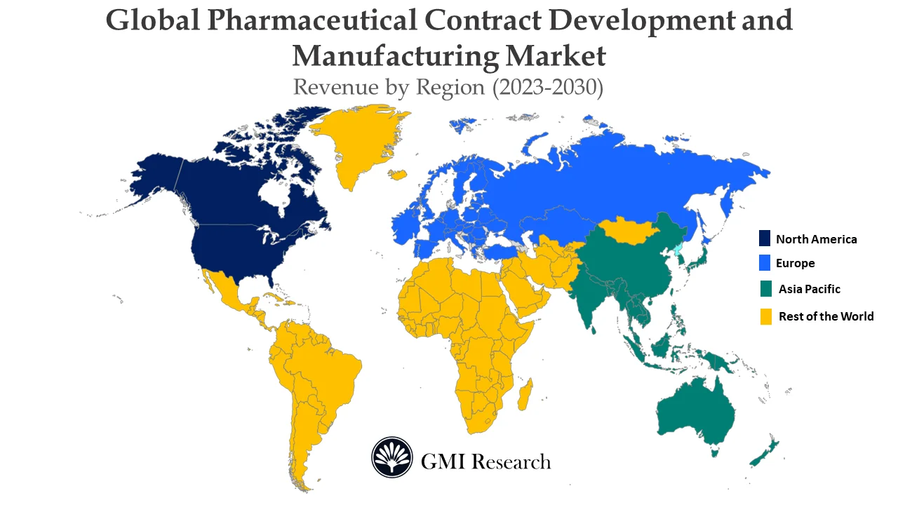 Pharmaceutical Contract Development And Manufacturing Market