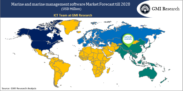 marine and marine management software market regional