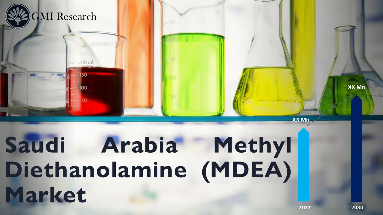 Saudi Arabia Methyl Diethanolamine Market