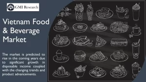 Vietnam Food and Beverage Market