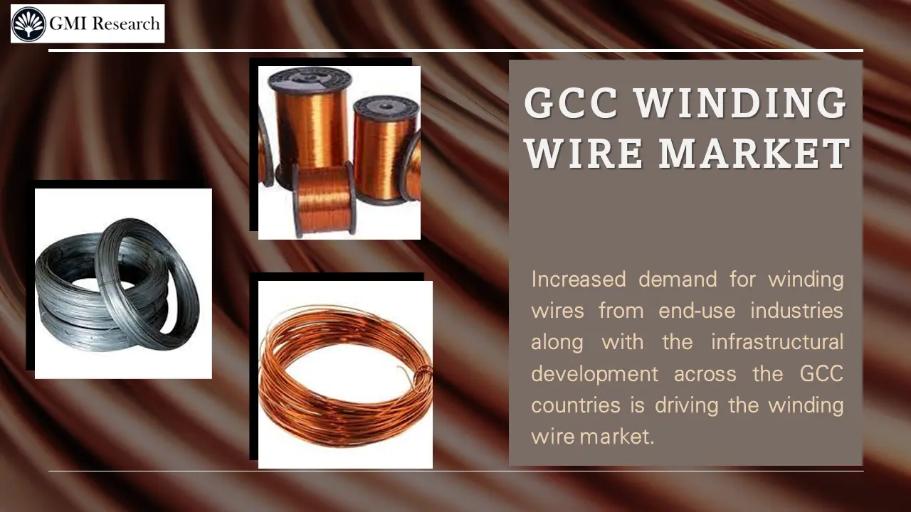 GCC Winding Wire Market