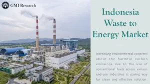 Indonesia waste to energy market