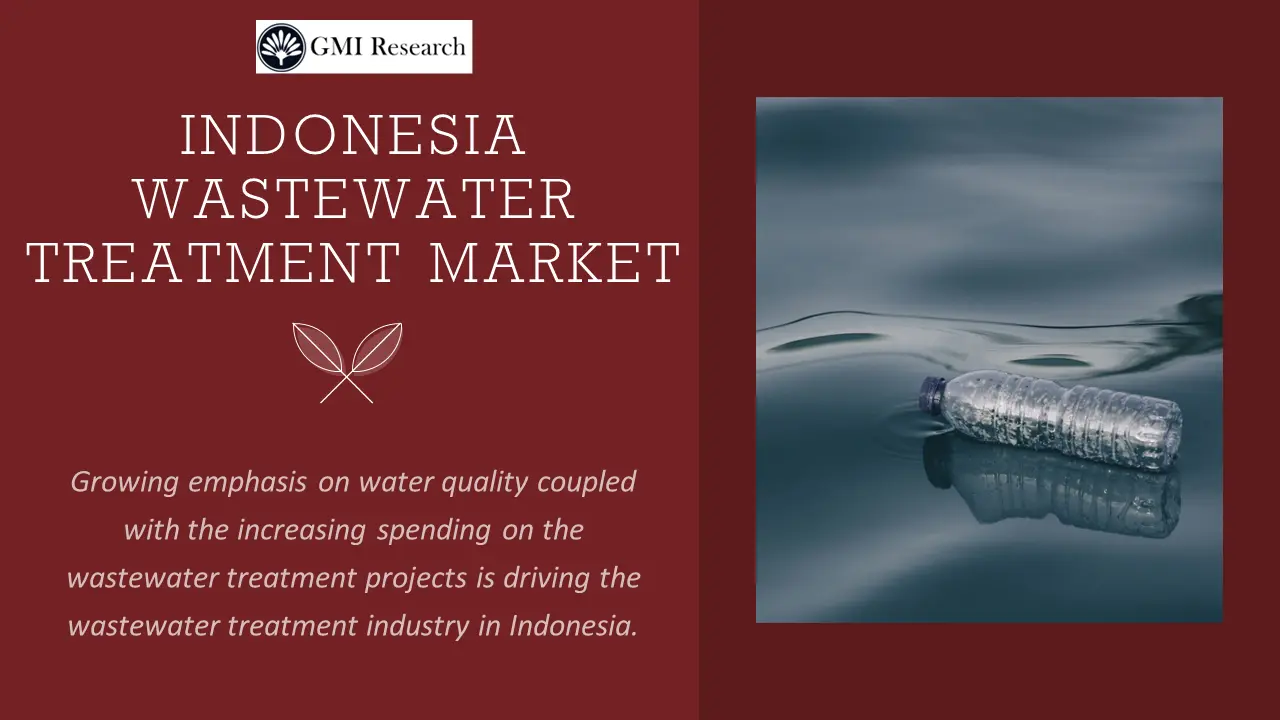 Indonesia wastewater treatment market