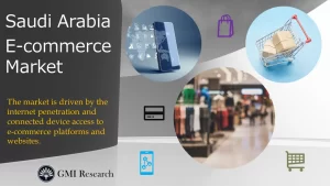 Saudi Arabia E-Commerce Market