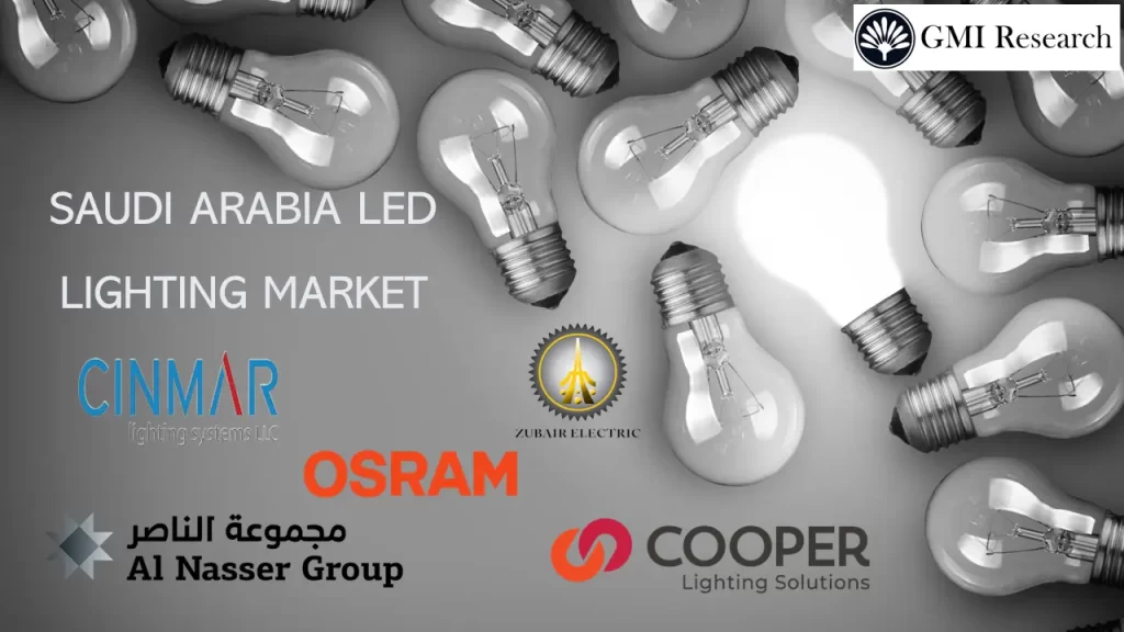 Saudi Arabia LED Lighting Market