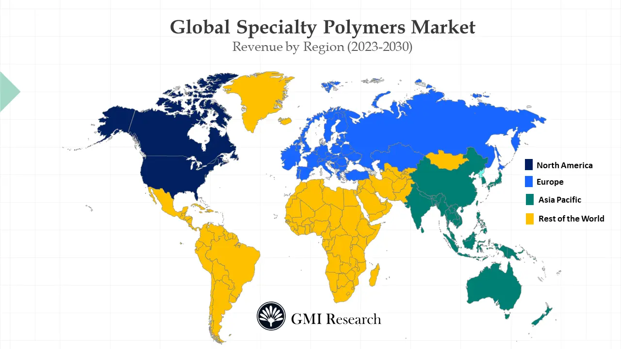 Specialty Polymers Market 