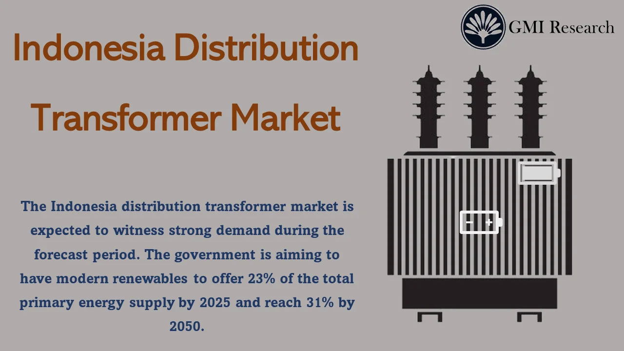 Indonesia Distribution Transformer Market