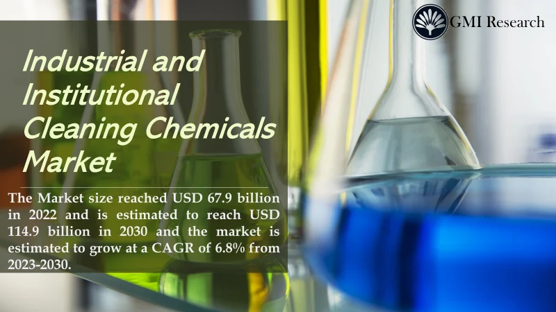 Industrial and Institutional Cleaning Chemicals Market
