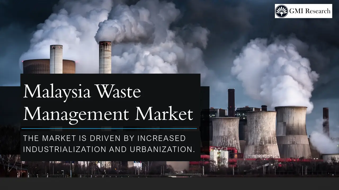 Malaysia waste management market