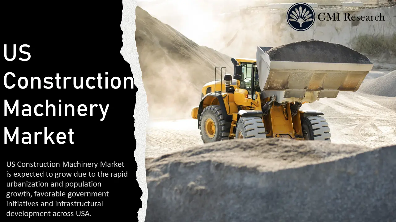 US Construction Machinery Market