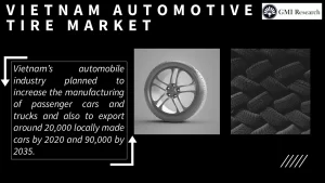 Vietnam Automotive Tires Market
