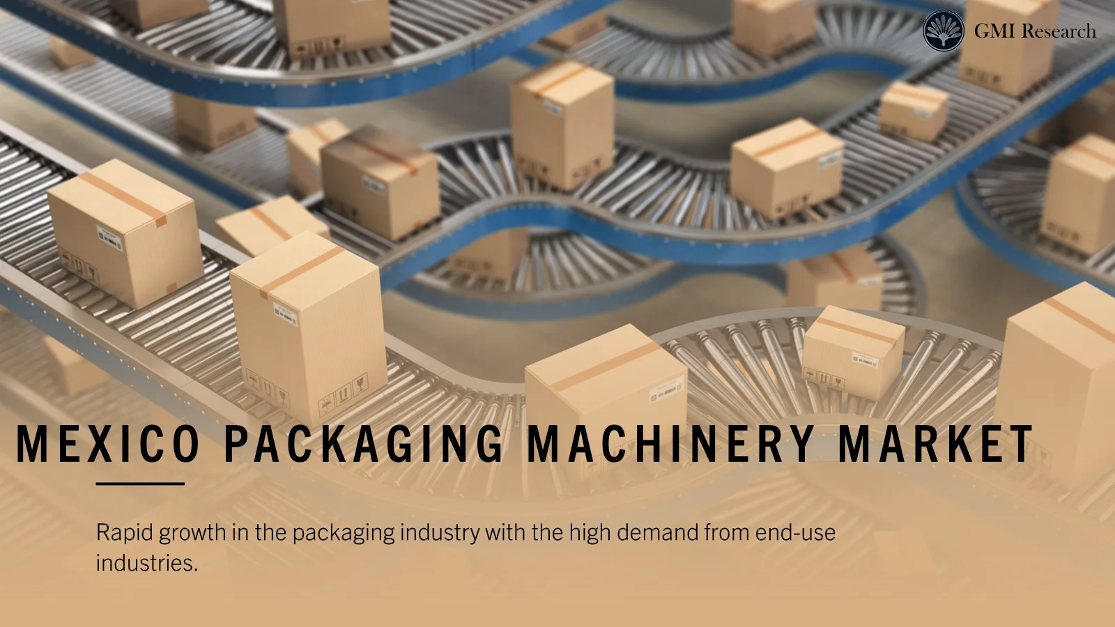 Mexico packaging machinery market