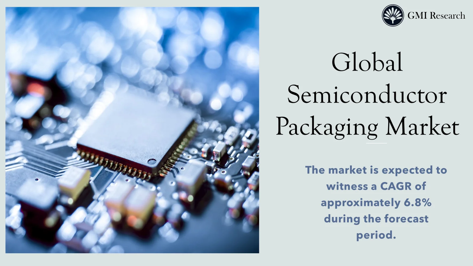 Semiconductor Packaging Market