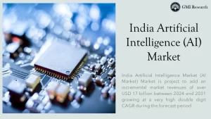 India Artificial Intelligence (AI) Market