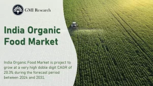 India Organic Food Market