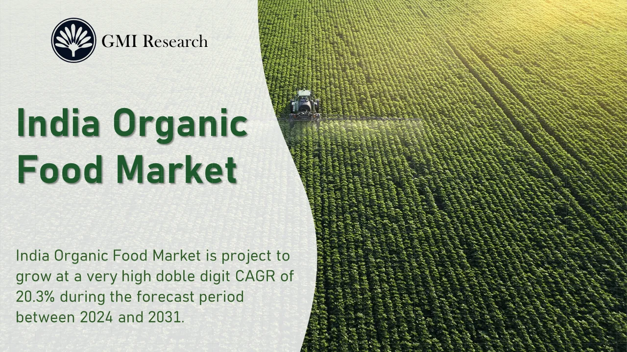 India Organic Food Market