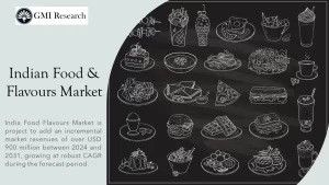India Food Flavours Market