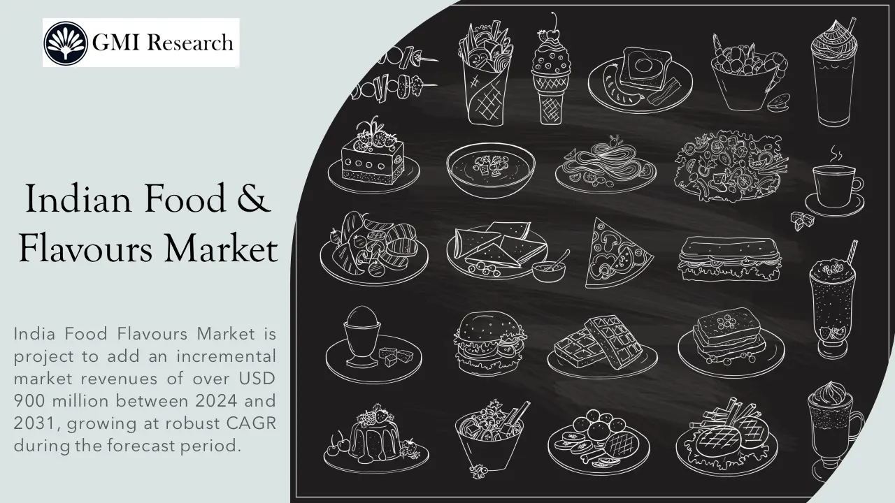 India Food Flavours Market