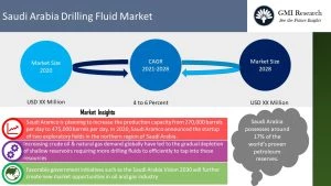 Saudi Arabia Drilling Fluids Market