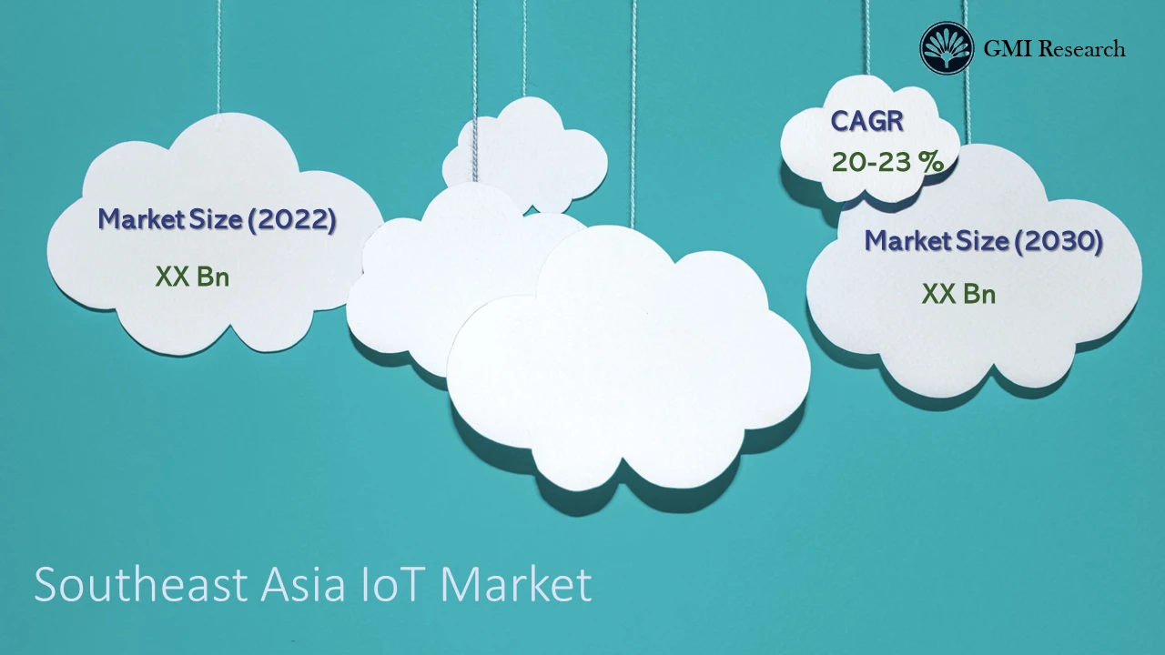 Southeast Asia (SEA) Internet of Things (IoT) Market
